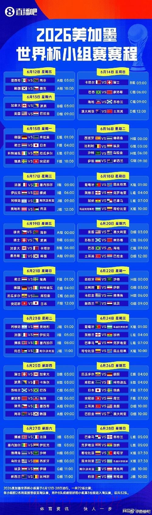 2026世界杯小组赛赛程今日全程直播直播平台