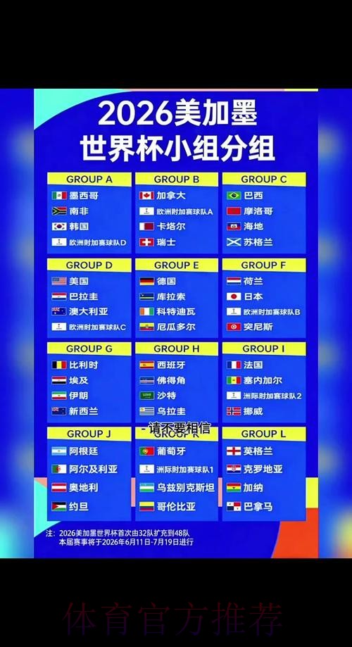 2026世界杯小组赛赛程今日比赛时间表怎么查
