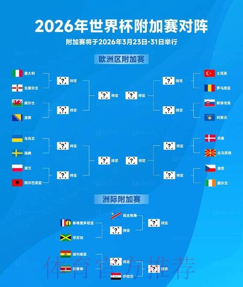 2026年世界杯官方网站资讯汇总